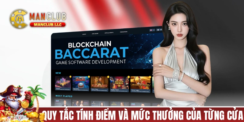 Quy tắc về tính điểm và mức thưởng của từng cửa