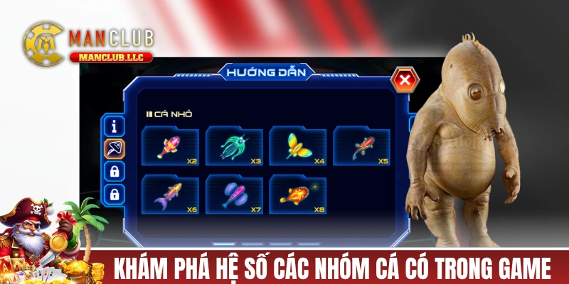 Khám phá hệ số các nhóm cá có trong game