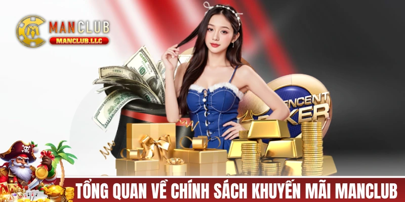Tổng quan về chính sách khuyến mãi MANCLUB
