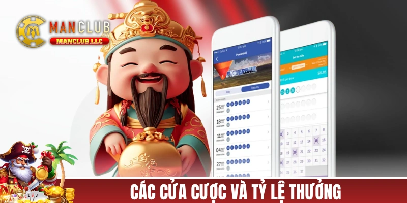 Các cửa cược và tỷ lệ thưởng trong quay số nhanh